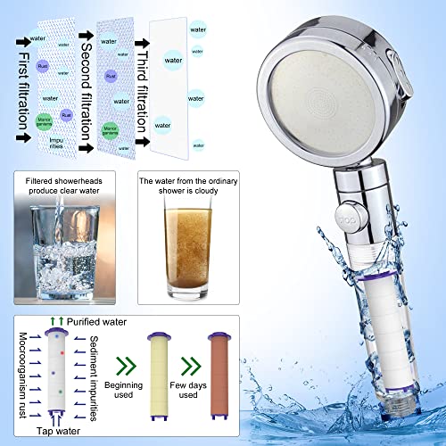 12 Pieces Hydro Jet Shower Head Filter (12 Count)