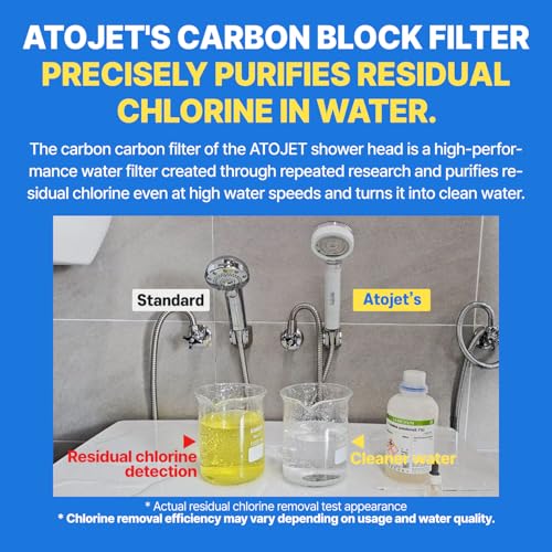 Filter Shower For K (6 Count)