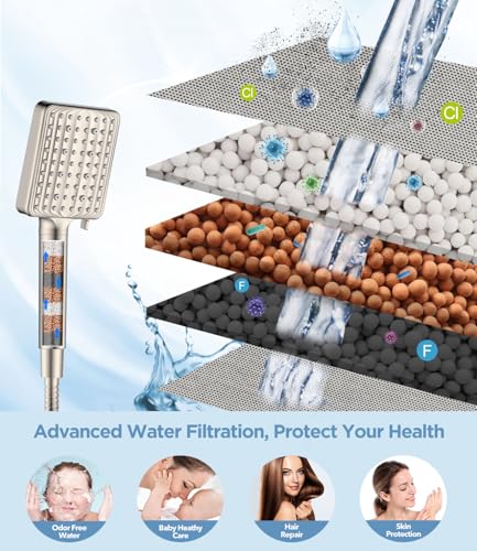 Filtered Shower Head