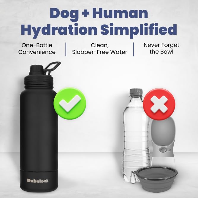 Dog Water Bottle with Detachable Bowl for Dog Lovers