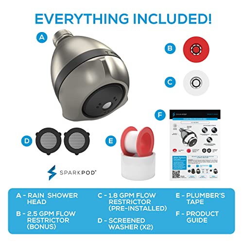 High Pressure Shower Head
