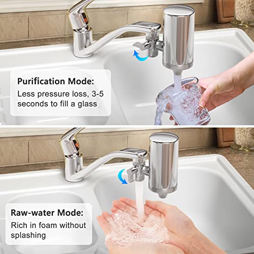 Faucet Water Filter