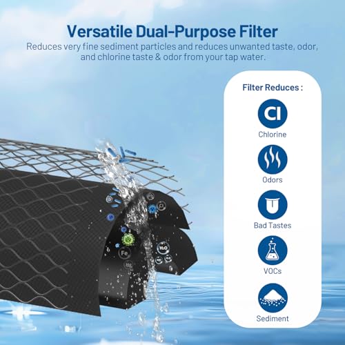 5 Micron 10" x 4.5" Whole House Carbon Block Water Filter Cartridge