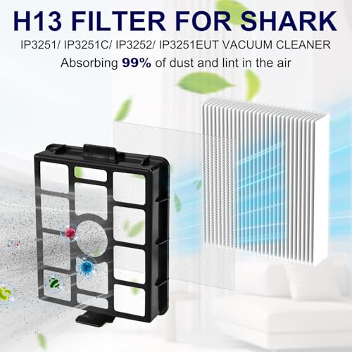Replacement for Shark IP3251 (16 Count)