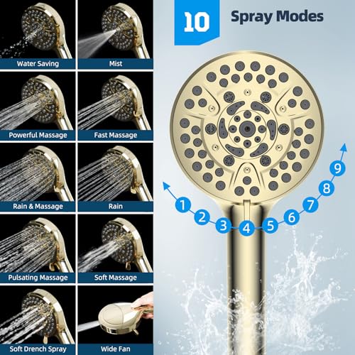 All Metal cUPC Certified High Pressure Rainfall 10'' Shower Head