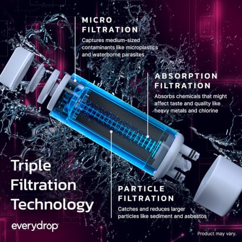 Ice and Water Refrigerator Filter 5