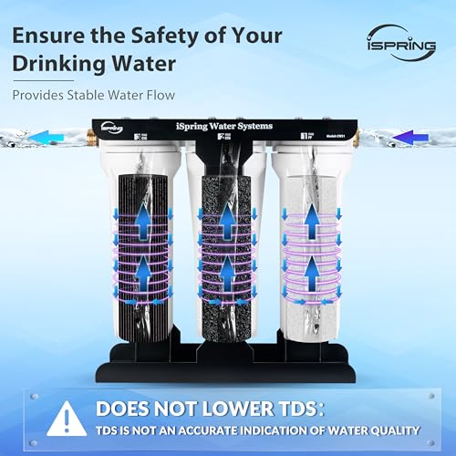 3 Stage RV Water Filter System