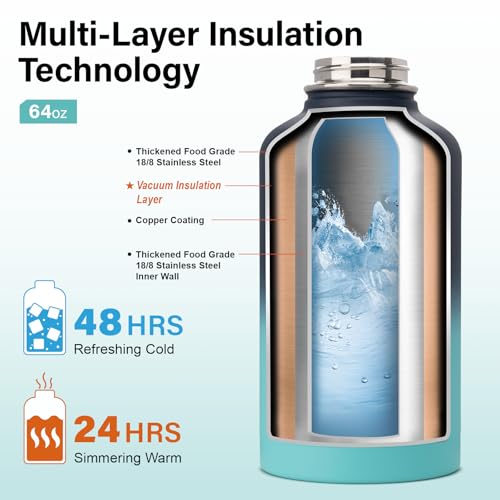Insulated Water Bottle with Portable Carrier Bag for Outdoor 64 oz