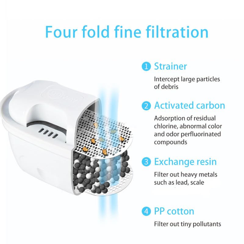 Alkaline Water Filter Pitcher