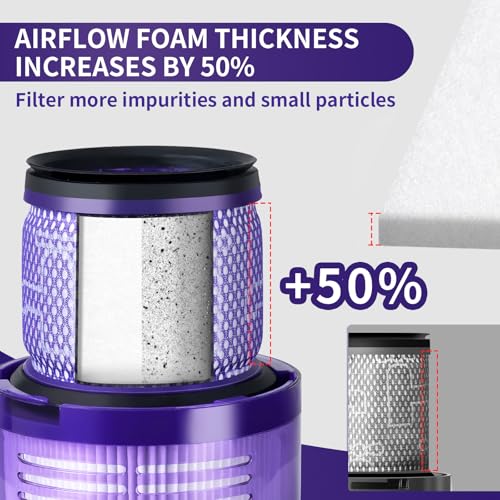 V11 V15 Vacuum Filters Replacement Compatible with Dyson V11 V15