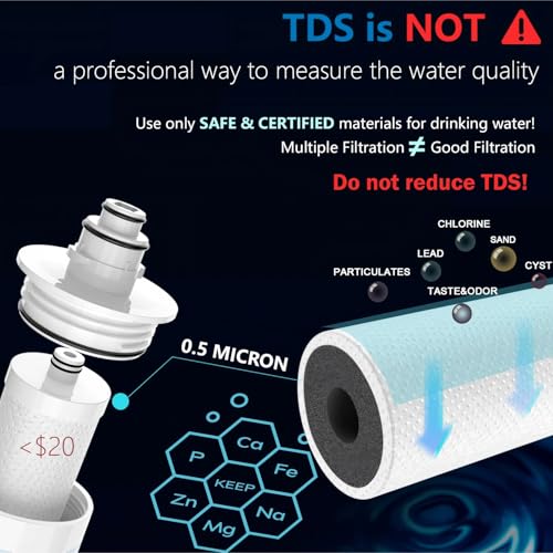 Under Sink Water Filter