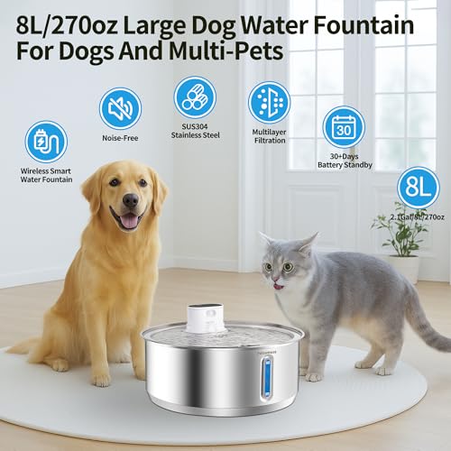 Wireless Dog Water Fountain (56.1209 Ounce)