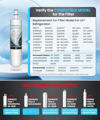 PLUS 4396508 NSF (3 Count)