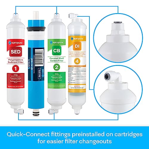 SP RO400AQD 150 GPD RO DI Water Filter System for Aquariums Reefs
