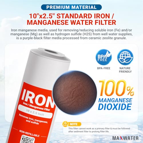 Whole Iron Manganese Replacement Set