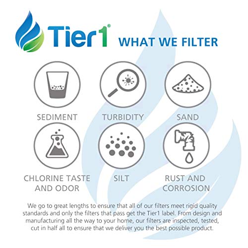 Replacement for GE SmartWater MWFP Water Filter (4 Count)