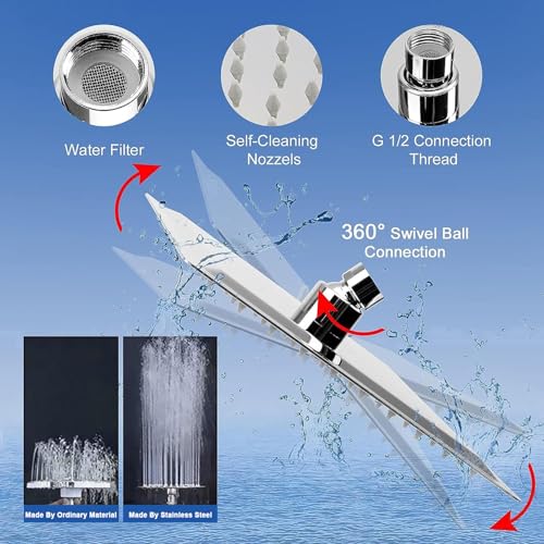 Filtered Shower Head