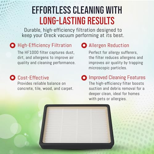 Filter Replacement SKU HF1000