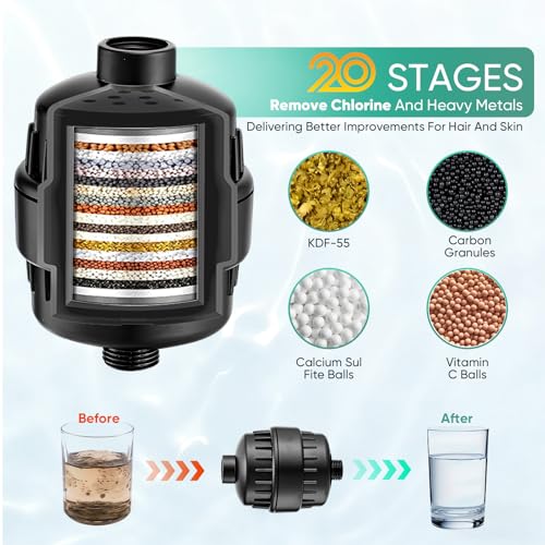 Shower Head 5 Mode High Pressure Filtered Shower Head