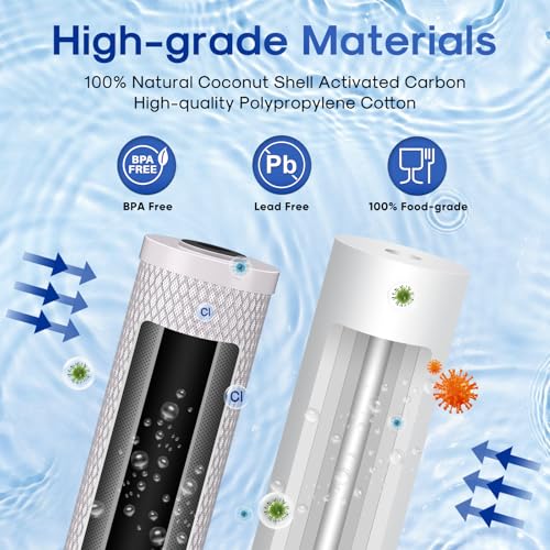 5 Micron 20” x 4.5” Whole House Water Filter Cartridge PP+CTO 2 (2 Count)