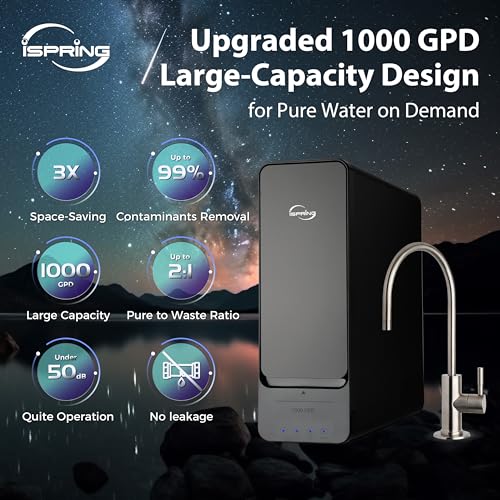 RO1000 ORB Tankless Reverse Osmosis System