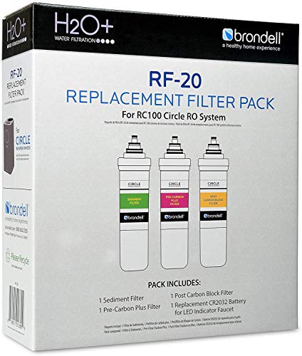 RF 20 Water Filter Replacement for Circle