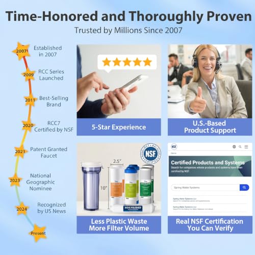 RCC7UV, NSF/ANSI 58 & 372 Certified, 6-Stage Reverse Osmosis Water Filter with UV, Reduces PFAS and Chlorine, Improves Taste, Patented Top-Mounted Faucet for Easy Installation, BPA Free