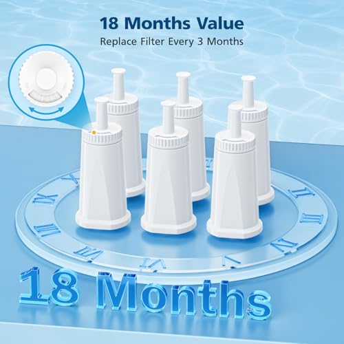 6 Pack Upgrade Water Filters Compatible with Breville BES880 Barista Touch (6 Count)