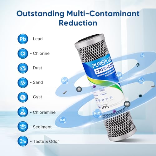 1 Micron 2.5" x 10" Whole House CTO Carbon Water Filter Cartridge Replacement for Under Sink Water Filter System (2 Count)
