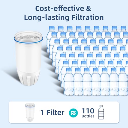 Replacement for Zero Water Filter (3 Count)
