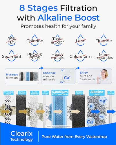 G5P700A Alkaline Mineral Reverse Osmosis Water Filter