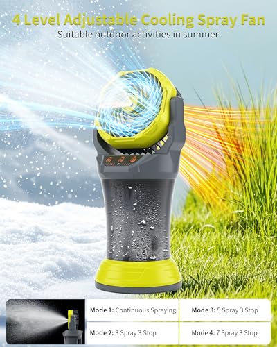 Portable Misting Fan with 30000mAh Battery Fan