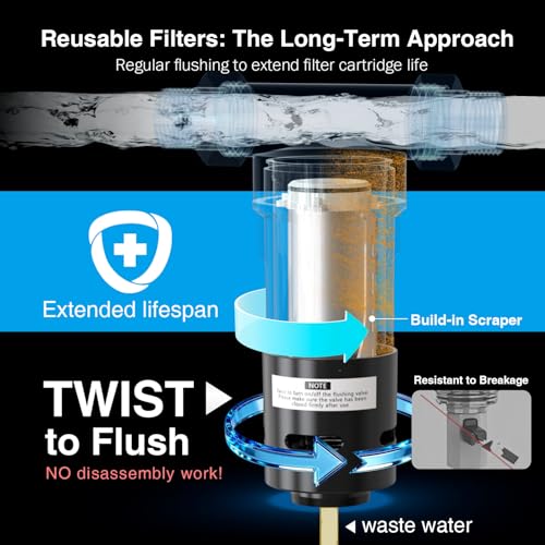 Spin Down Sediment Water Filter