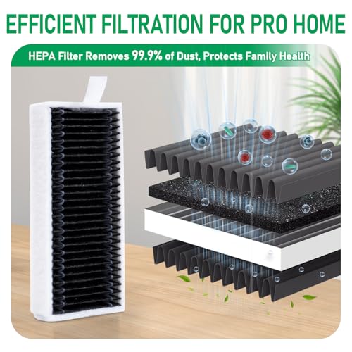 Replacement Accessories Kit Compatible with Ecovacs Deebot X11 (19 Count)