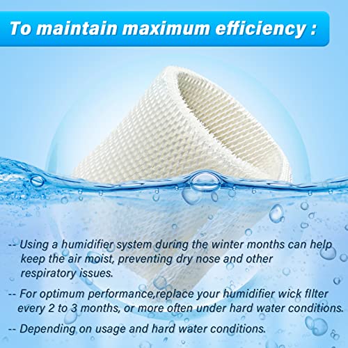 MAF2 Super Humidifier Wick Filter for Aircare EssickAir Moist Air (2 Count)
