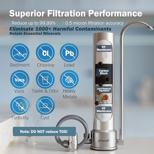 Water Filter for Sink Faucet