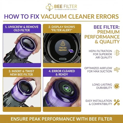 Dyson V9 Filter (2 Count)