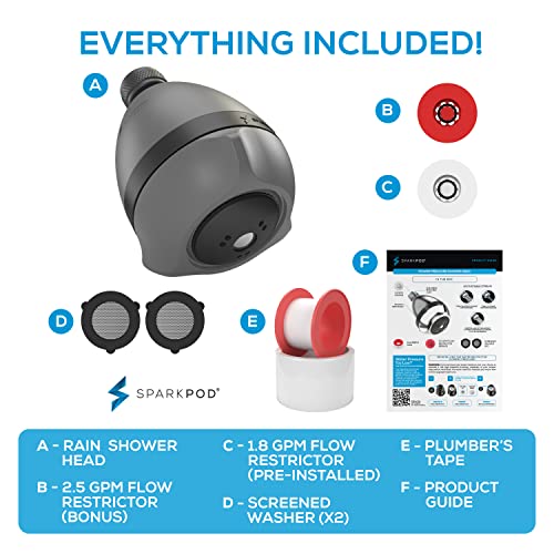 High Pressure Shower Head