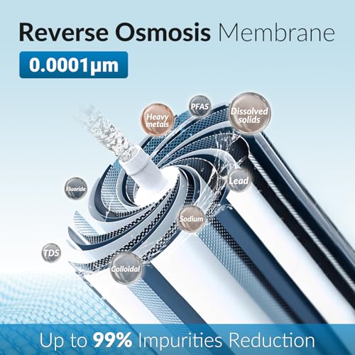 Greatwell MC150 RO Membrane Reverse Osmosis Replacement Water Filter (16 Count)
