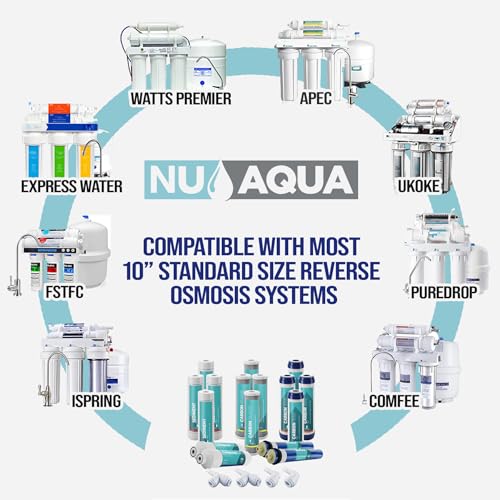 Reverse Osmosis Filter Replacement Set