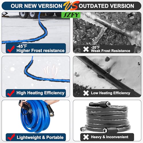 30FT Heated Water Hose for RV (100 Foot)