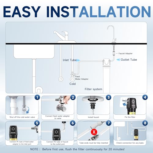 USF01 BKF Under Sink Filter System
