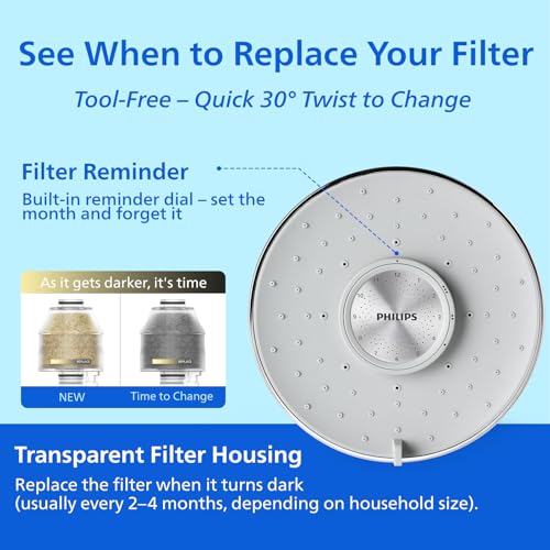 Filtered Shower Head