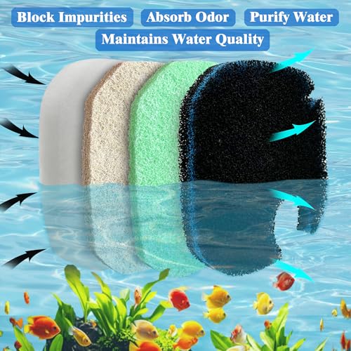 8 Pack Upgraded Filter Pads for PONDFORSE 172 (6 Count)