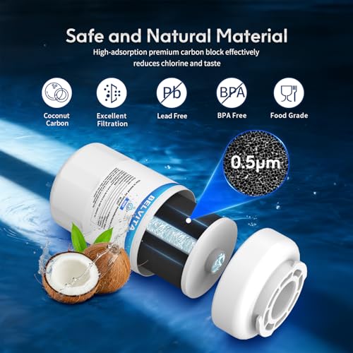 Replacement for MWF Refrigerator Water Filters (3 Count)