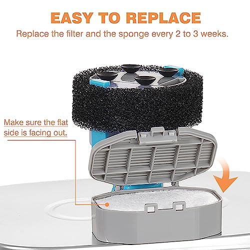 Official 32PCS Cat Water Fountain Filters Replacement (12 Count)
