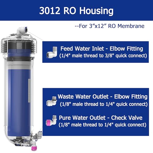 400 GPD RO Membrane Filter Replacement with Reverse Osmosis Housing