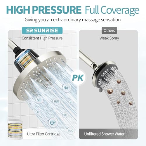 7 Inch Filtered Shower Head