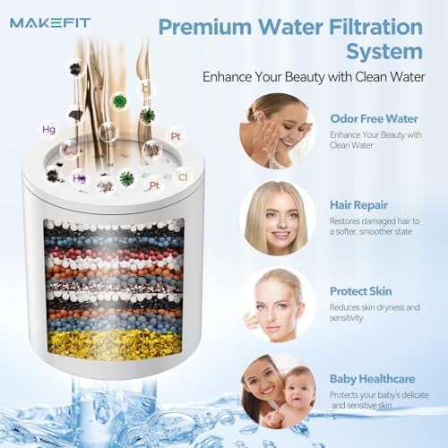 Shower Head Filter Replacement Cartridge for MakeFit Filtered Shower Head
