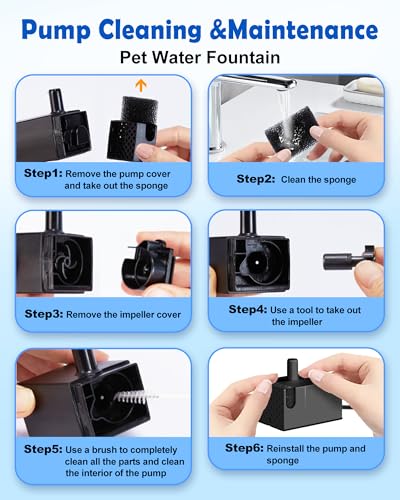 2025 Upgrade Pump with Light for FurryPlanet 12L Ultra